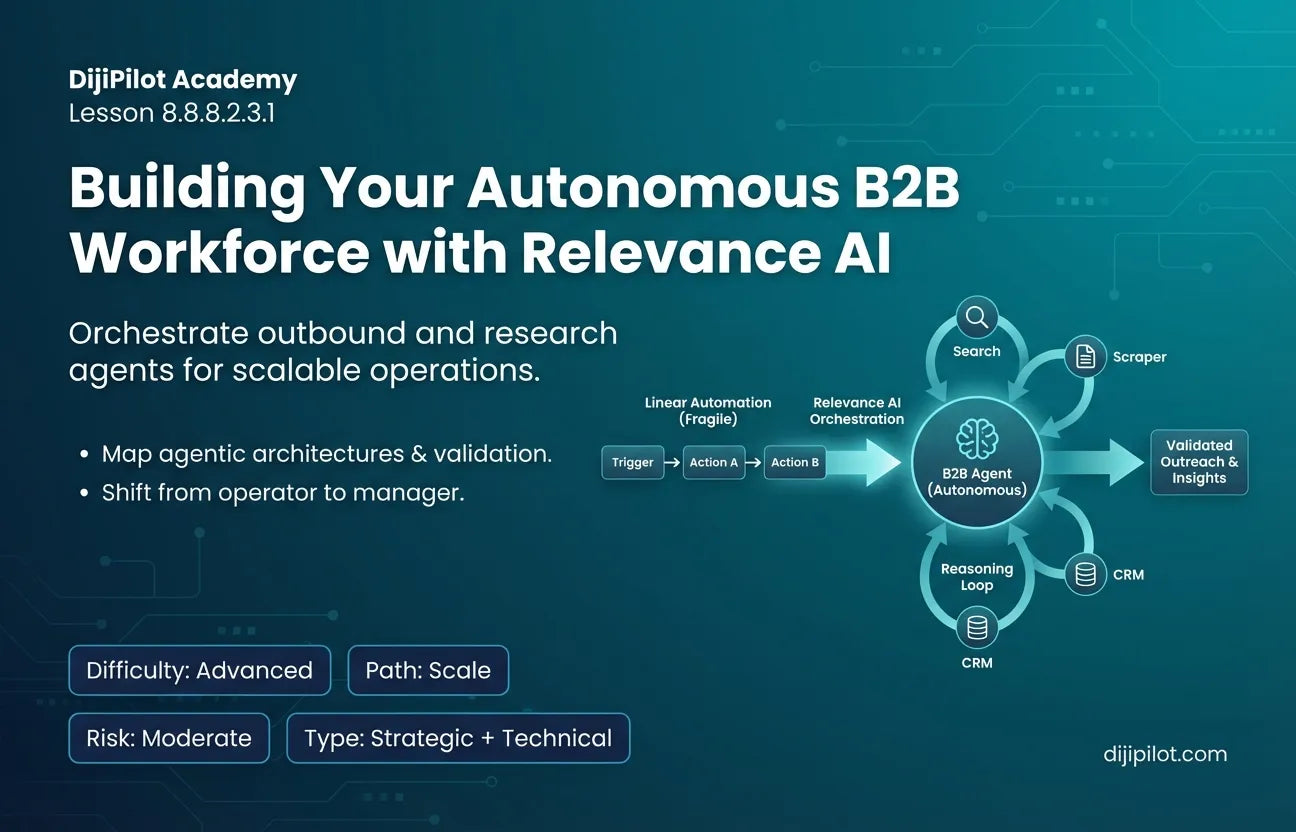 8.8.8.2.3.1 - Overview of Relevance AI: Use Cases for B2B Outbound & Research Agents (Difficulty: Advanced | Path: Scale)