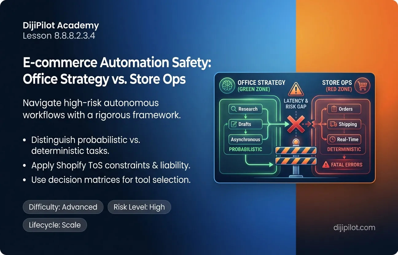 8.8.8.2.3.4 - Reality Check: Office Work vs. Store Ops with Relevance AI (Difficulty: Advanced | Path: Scale)