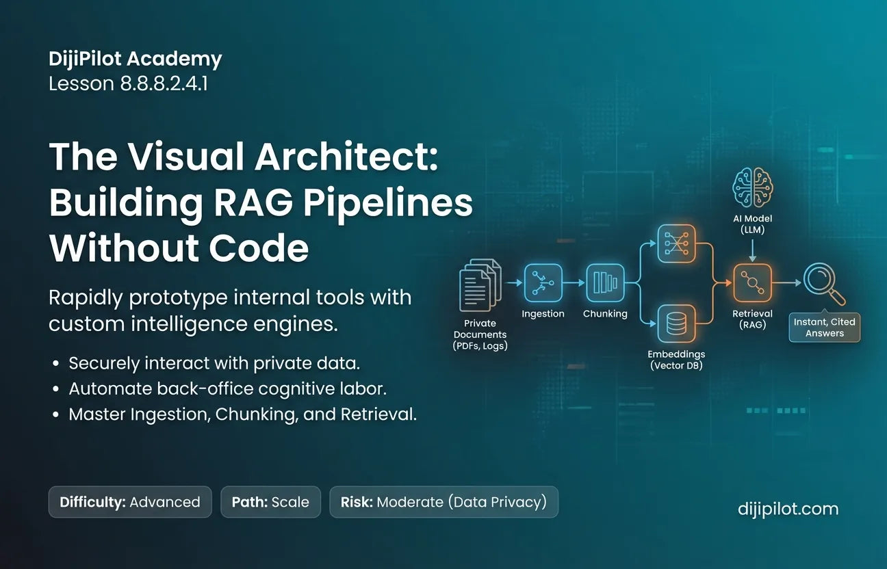 8.8.8.2.4.1 - Overview of Flowise: Use Cases for Visual LLM & RAG Pipelines (Difficulty: Advanced | Path: Scale)