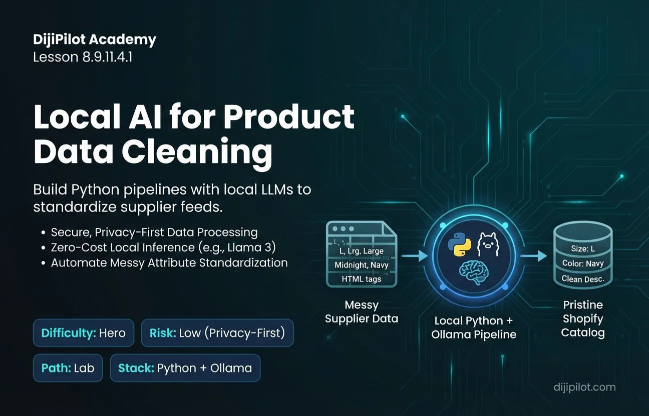 8.9.11.4.1 - Cleaning & Standardizing Messy Product Data (Difficulty: Hero | Path: Lab)