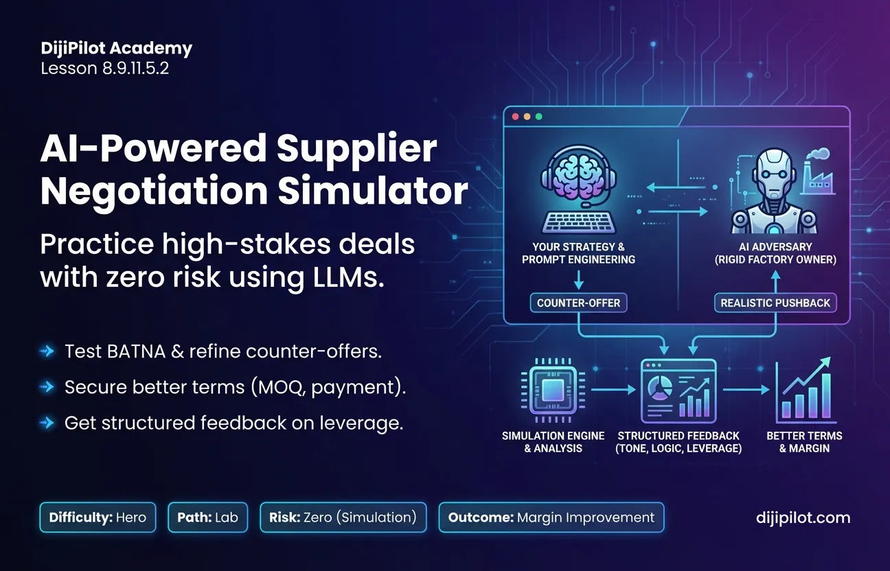 8.9.11.5.2 - Roleplaying Supplier Negotiations (Difficulty: Hero | Path: Lab)