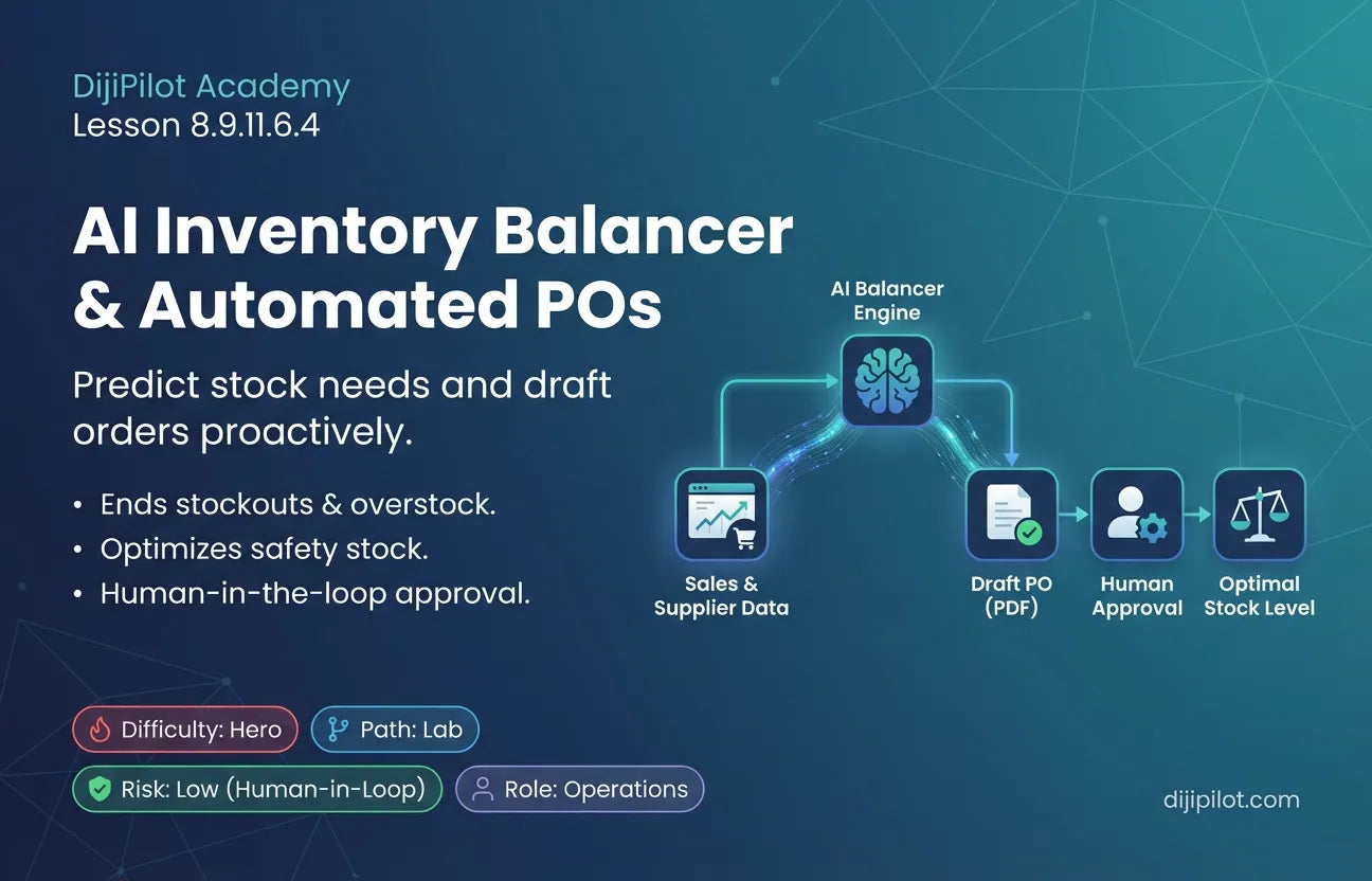 8.9.11.6.4 - "Inventory Balancer": Predicting Stock Needs & Drafting POs (Difficulty: Hero | Path: Lab)