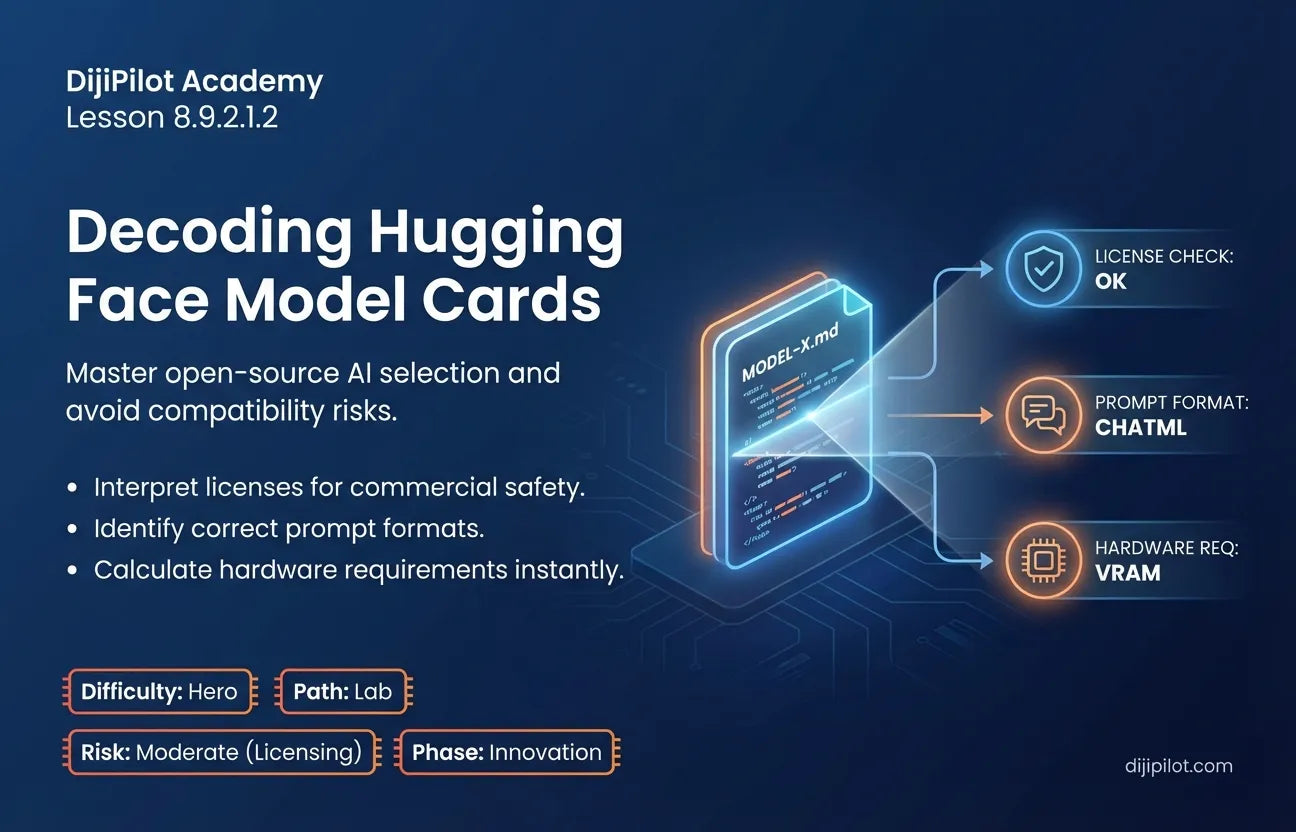 8.9.2.1.2 - Step 1: Reading the Hugging Face AI "Model Card" (Difficulty: Hero | Path: Lab)