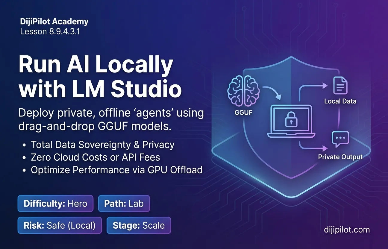8.9.4.3.1 - Using LM Studio for Drag-and-Drop GGUF Models (Difficulty: Hero | Path: Lab)