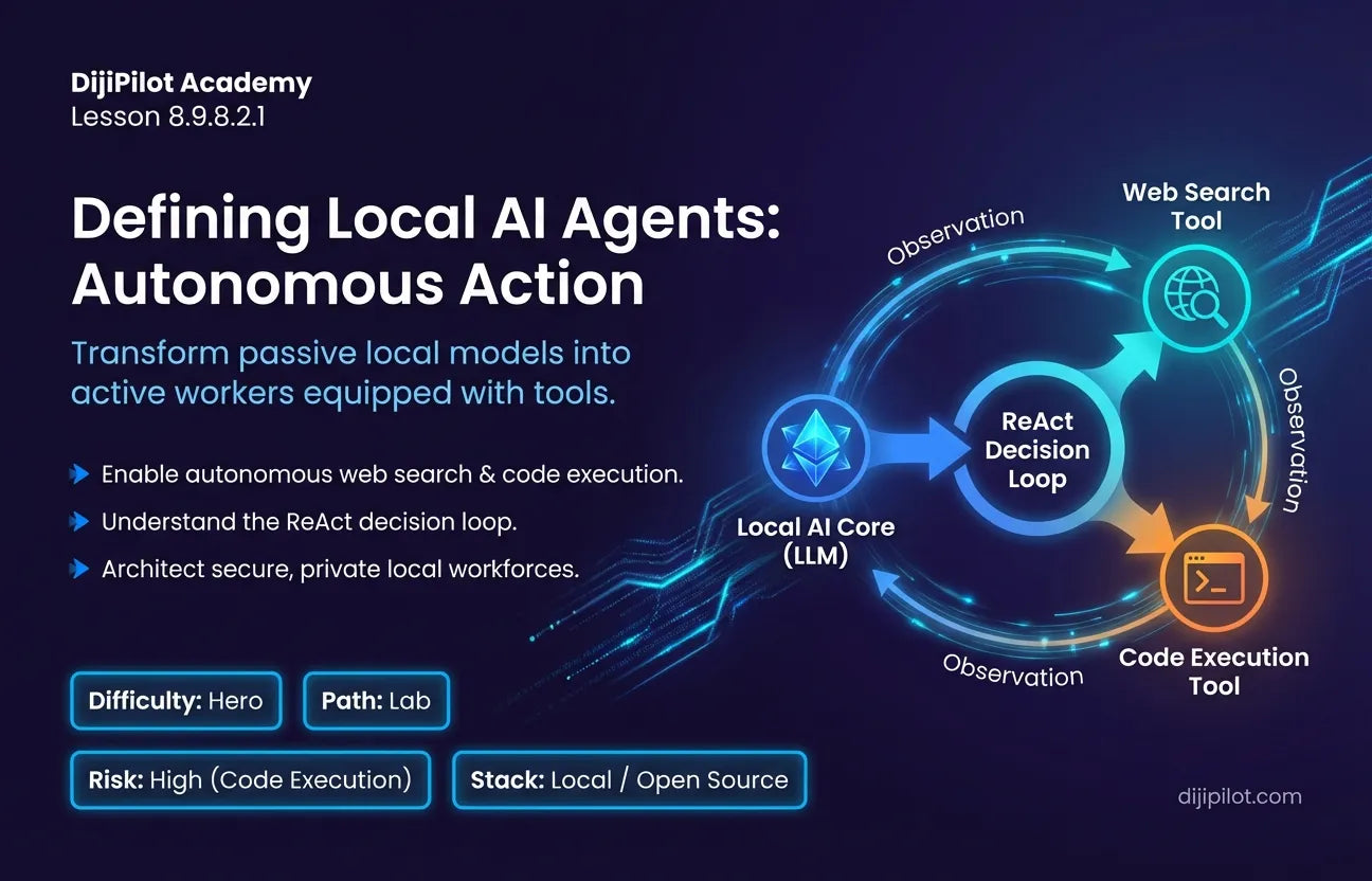 8.9.8.2.1 - Defining Local AI Agents: Enabling Autonomous Web Search & Code Execution (Difficulty: Hero | Path: Lab)