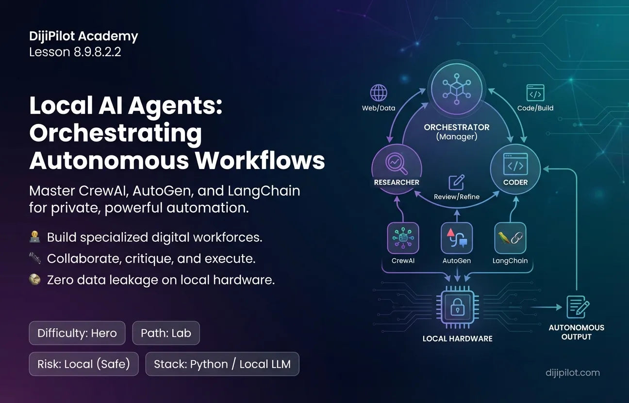 8.9.8.2.2 - Agent Frameworks: CrewAI, AutoGen, and LangChain (Difficulty: Hero | Path: Lab)