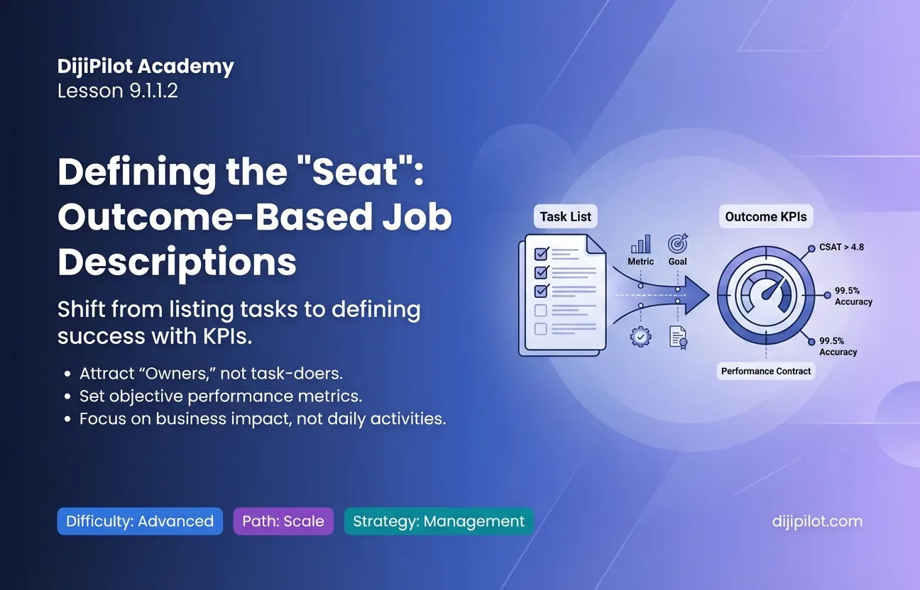 9.1.1.2 - Defining the "Seat": Writing Job Descriptions based on KPIs, Not Just Tasks (Difficulty: Advanced | Path: Scale)