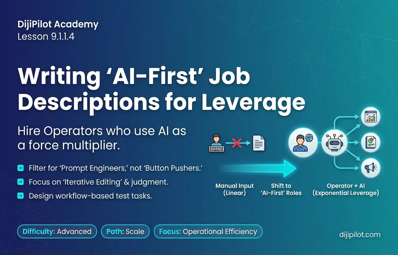 9.1.1.4 - Writing "AI-First" Job Descriptions: Hiring Operators Who Know How to Prompt (Difficulty: Advanced | Path: Scale)