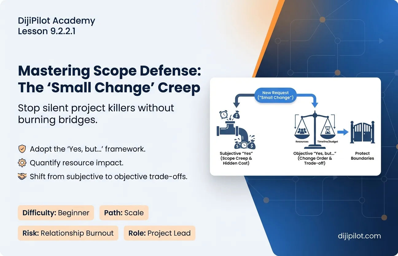 9.2.2.1 - Reality Check: “It’s just a small change” Scope Creep (Difficulty: Beginner | Path: Scale)