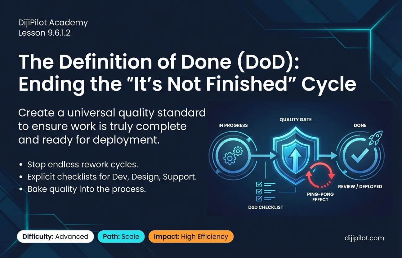 9.6.1.2 - How to Define “Done”: Checklists for Dev, Design and Support (Difficulty: Advanced | Path: Scale)