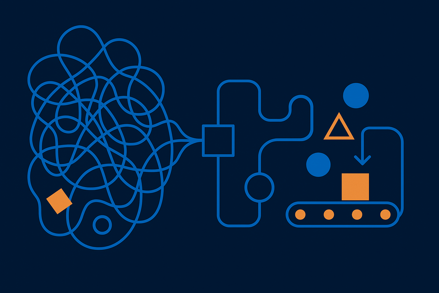 Abstract navy illustration of tangled lines being untangled into an orderly automated pipeline, electric blue and amber accents